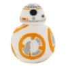 Hallmark Itty Bittys® Star Wars™ BB-8™ Plush With Sound -Optimal Home Decoration BB8 Plush Star Wars itty bittys With Sound 1KDD2186 01