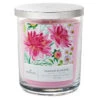 Hallmark Garden Blossom 3-Wick Jar Candle, 16 Oz. 2 Hallmark Garden Blossom 3-Wick Jar Candle, 16 Oz. -Optimal Home Decoration Garden Blossom 3Wick Jar Candle 1BGC1071 01