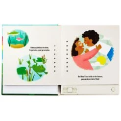 Hallmark Nana's Love Is Forever Recordable Storybook -Optimal Home Decoration Nanas Love Is Forever Recordable Storybook root 1KOB1201 KOB1201 1470 04.jpg Source Image
