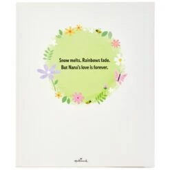 Hallmark Nana's Love Is Forever Recordable Storybook -Optimal Home Decoration Nanas Love Is Forever Recordable Storybook root 1KOB1201 KOB1201 1470 05.jpg Source Image